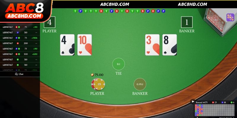 Quy tắc chơi bài Baccarat chuẩn chuyên gia