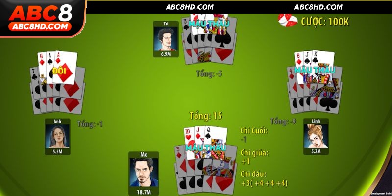 Quy trình chơi bài Mậu Binh ABC8 online đúng luật