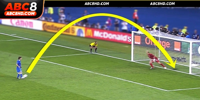 Các tỷ lệ kèo Penalty ABC8 phổ biến
